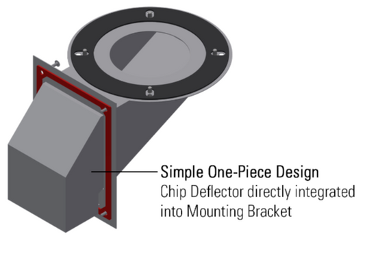 Royal Filtermist Okuma Mounting Bracket
