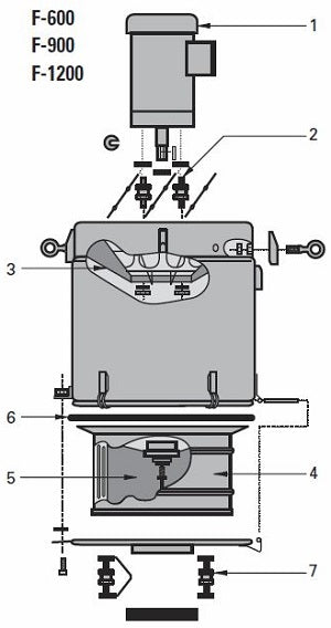 Filtermist Motor