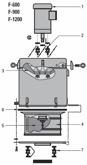 Royal Filtermist F-600, F-900, F-1200 Diagram